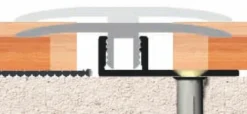 Gulvprofil basis alu 6–10 mm, 900 mm